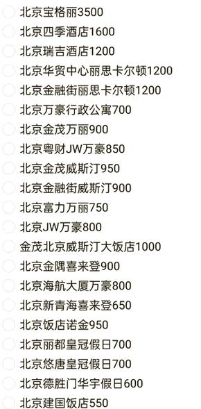 北京酒店住一晚多少钱