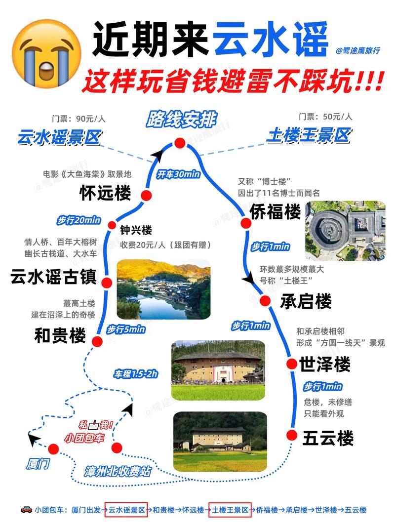 土楼云水谣自驾游攻略