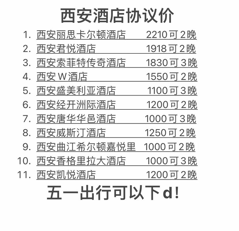 酒店什么时候订最便宜
