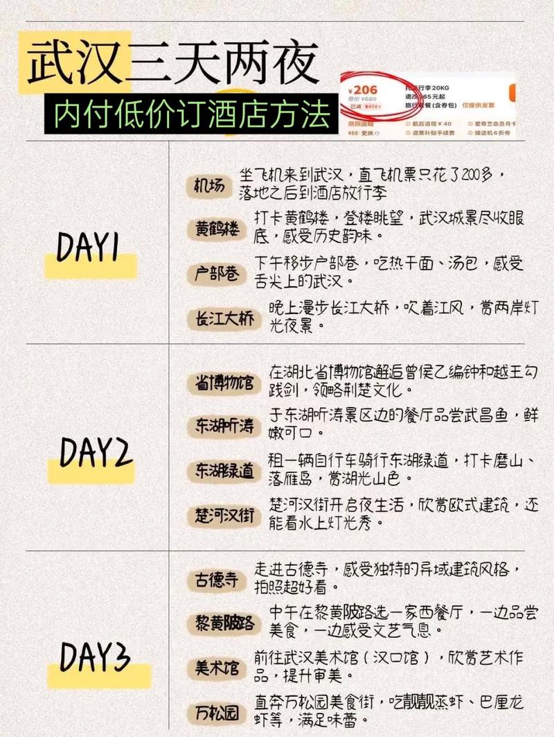 酒店什么时候订最便宜