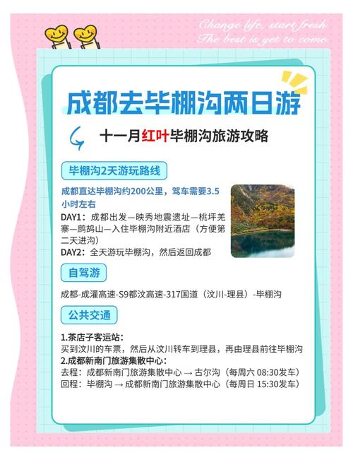 毕棚沟2日自驾游攻略