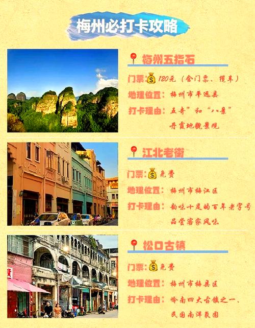 梅州哪里好玩的景点介绍