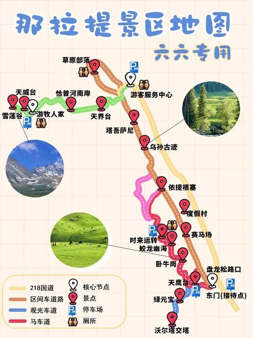 那拉提草原自驾游费用