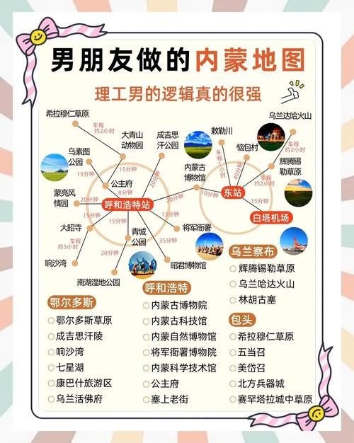 国庆内蒙古自驾游路线