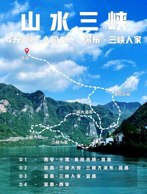 武汉至三峡大坝自驾游