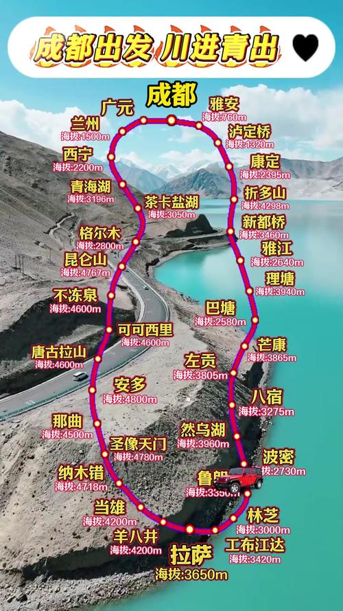 四川到拉萨自驾游视频