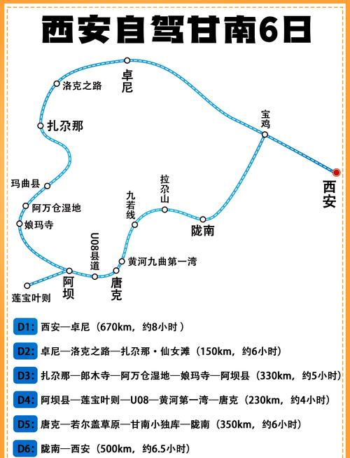 四川到陕西自驾游攻略