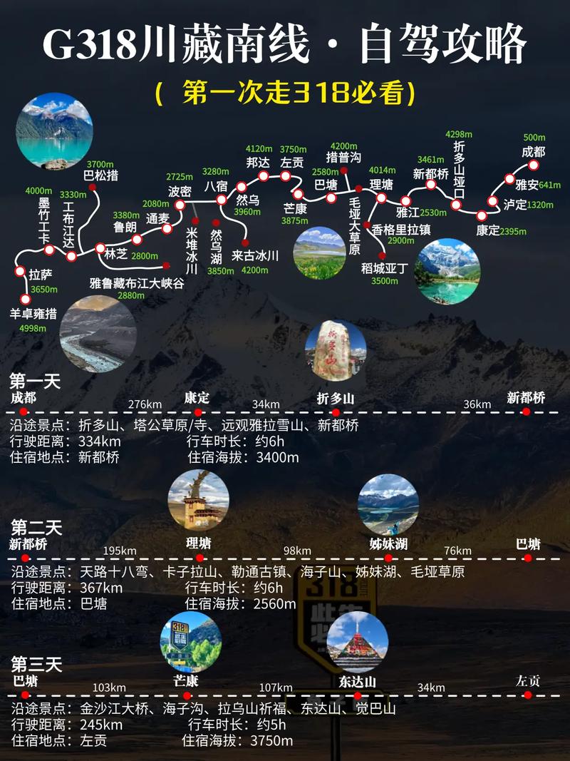 三天成都到康定自驾游
