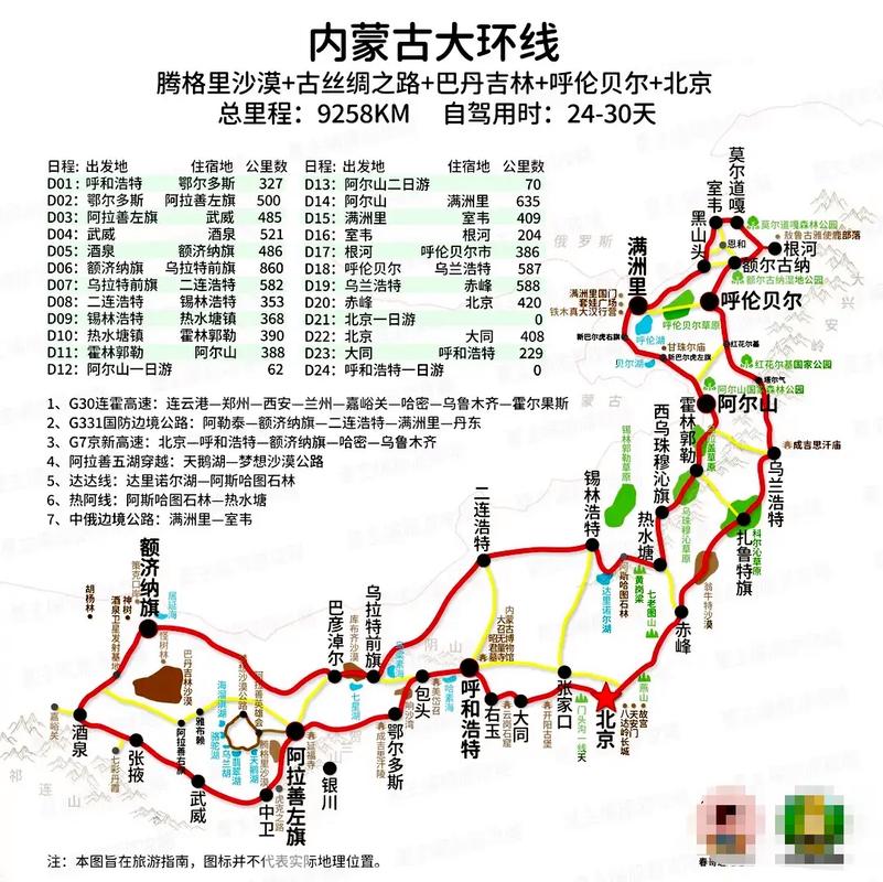 南京内蒙古自驾游攻略