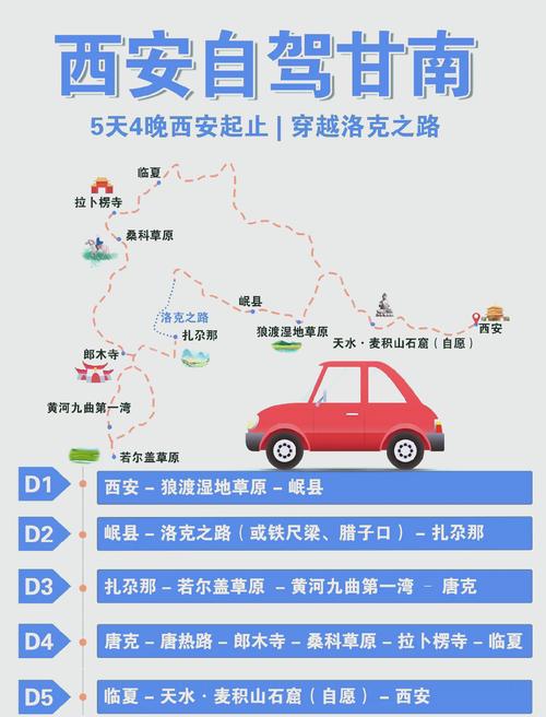 甘南自驾游轿车可以吗