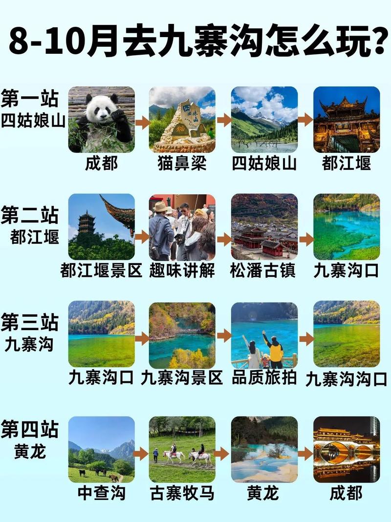 四川境内带小孩自驾游