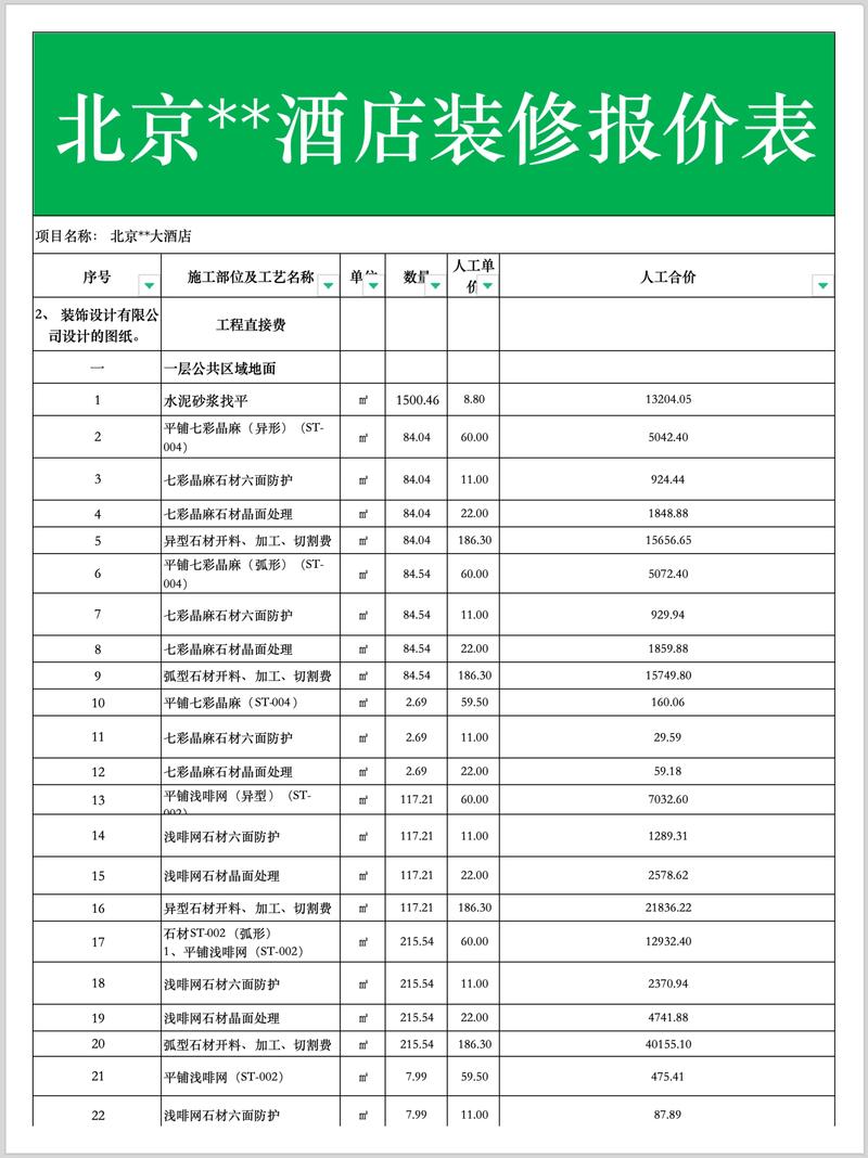酒店前台多少钱一个月