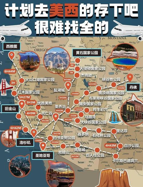 去美国自驾游要多少钱