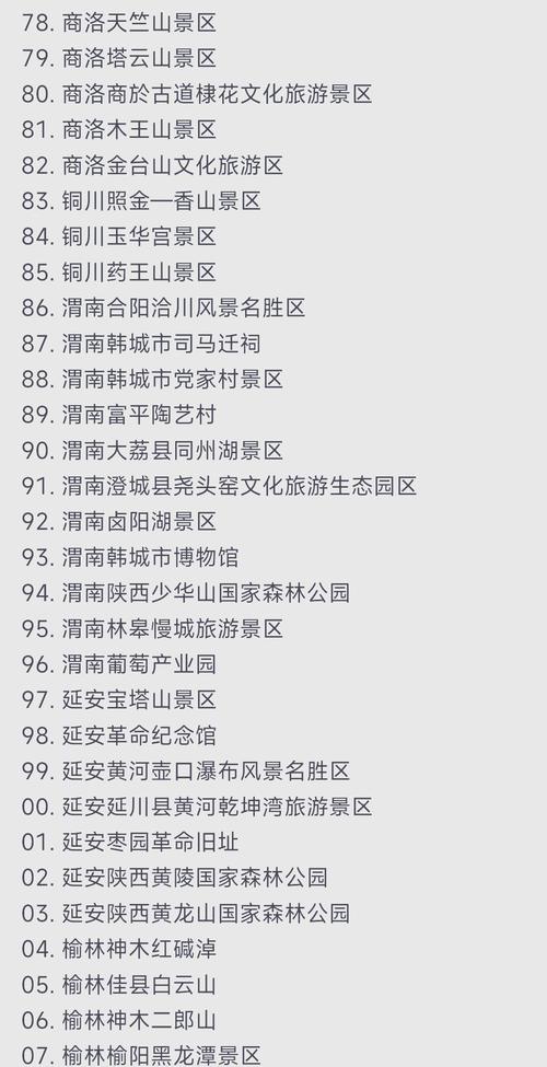 陕西省景点大全景点排名