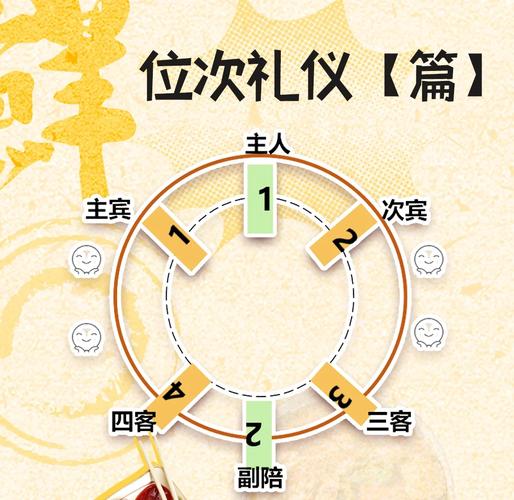 酒店 内宾 什么意思