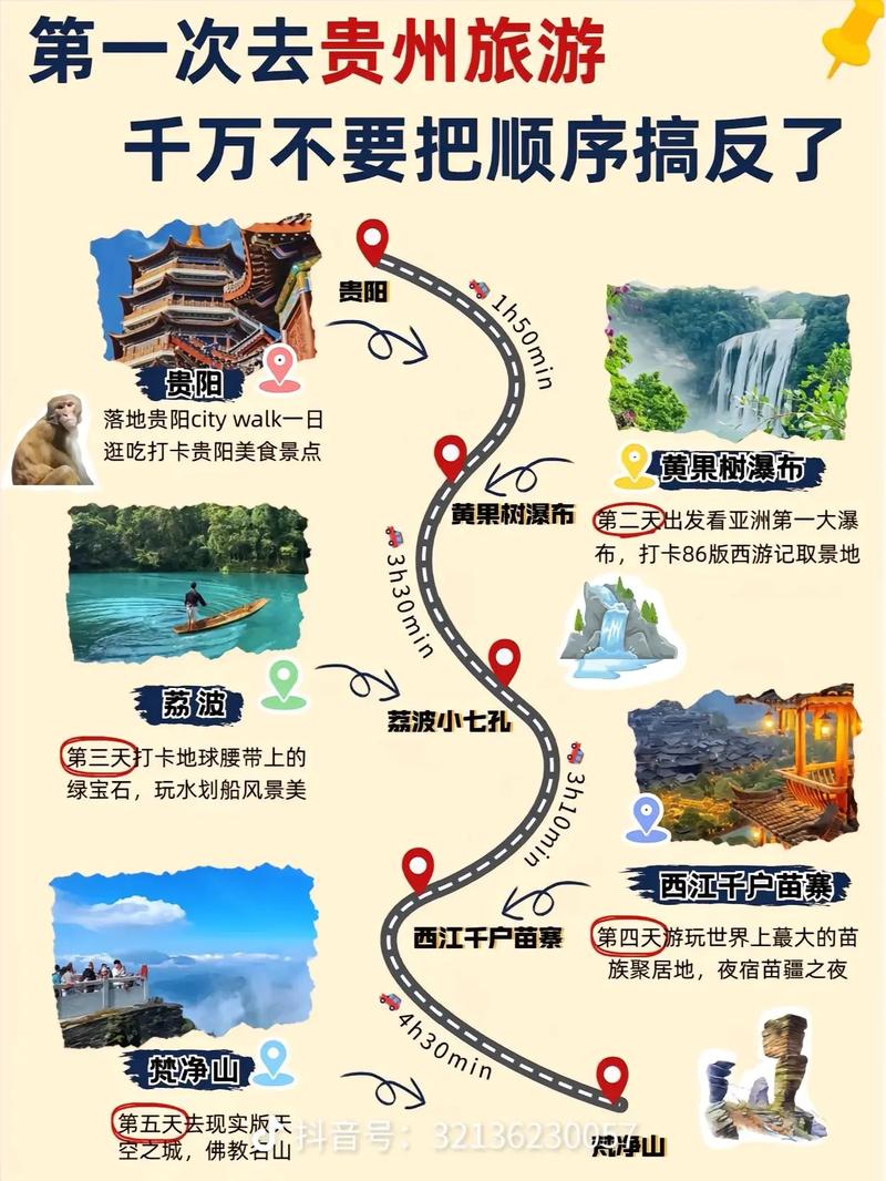 贵州省自驾游攻略2天