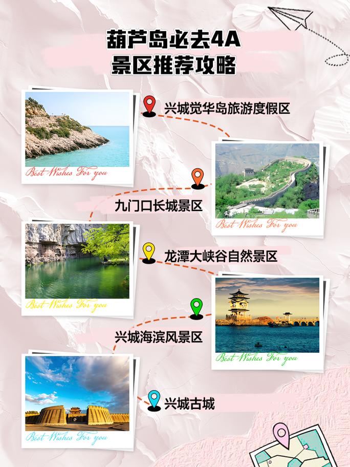 从北京去葫芦岛自驾游