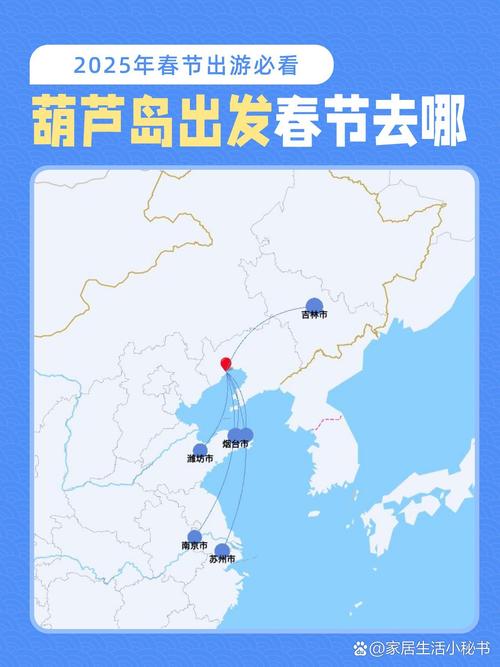 石家庄到葫芦岛自驾游