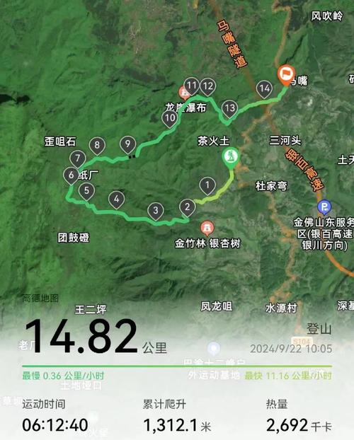 重庆市到自驾游金佛山