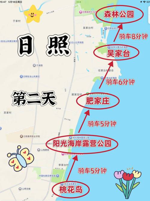 从日照出发自驾游全国