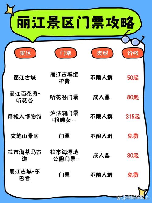 丽江旅游景点门票一览表