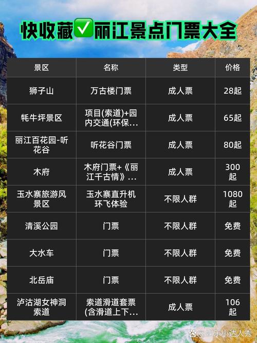 丽江旅游景点门票一览表