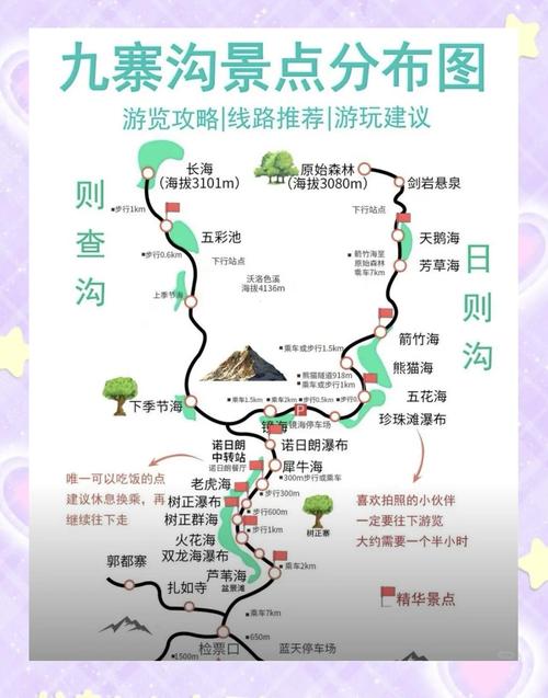 长沙九寨沟自驾游攻略