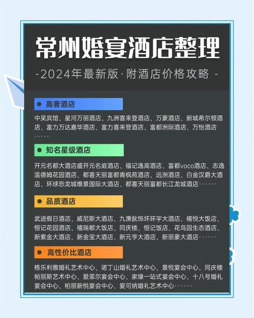 常州十大婚宴酒店排名