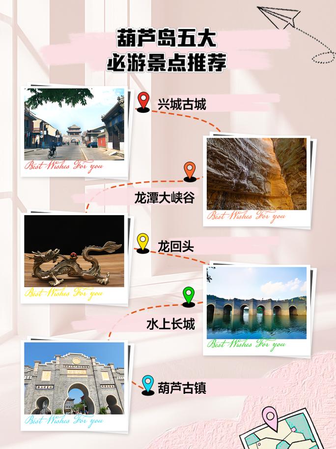 葫芦岛三天自驾游攻略