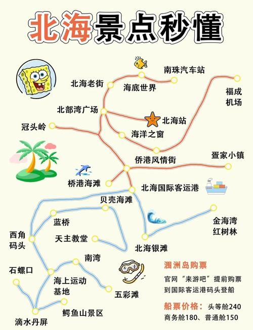 十堰到北海自驾游攻略