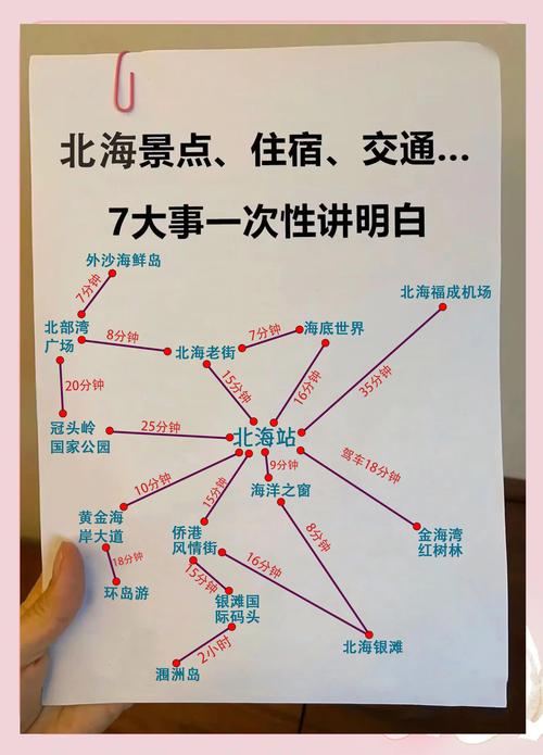 十堰到北海自驾游攻略