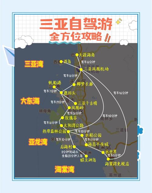 天津到三亚自驾游路线