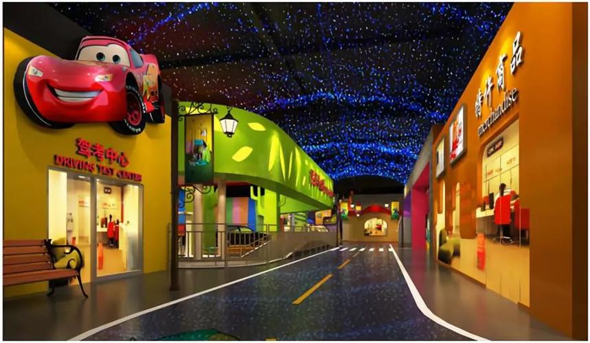 天津希乐城2日自驾游