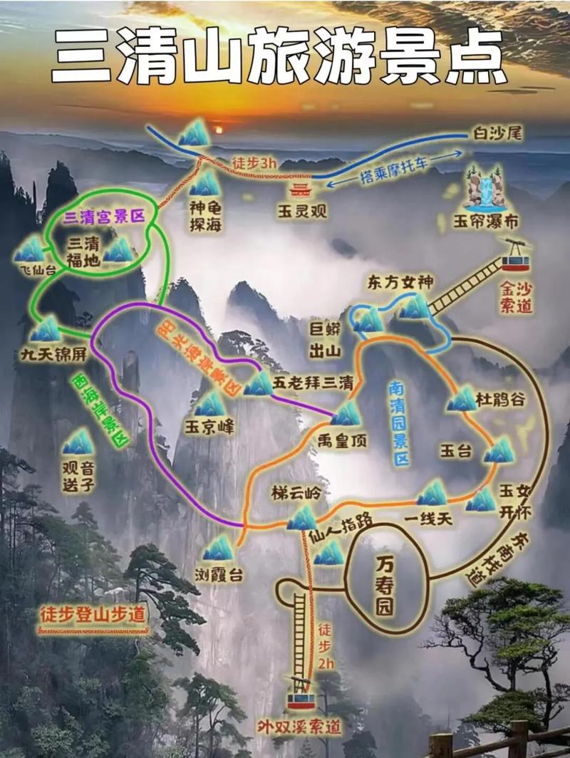 自驾游三清山旅游攻略