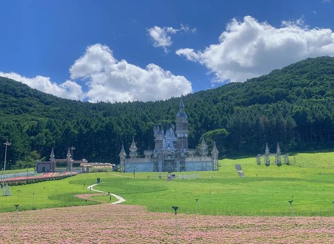 长春市周边7天自驾游