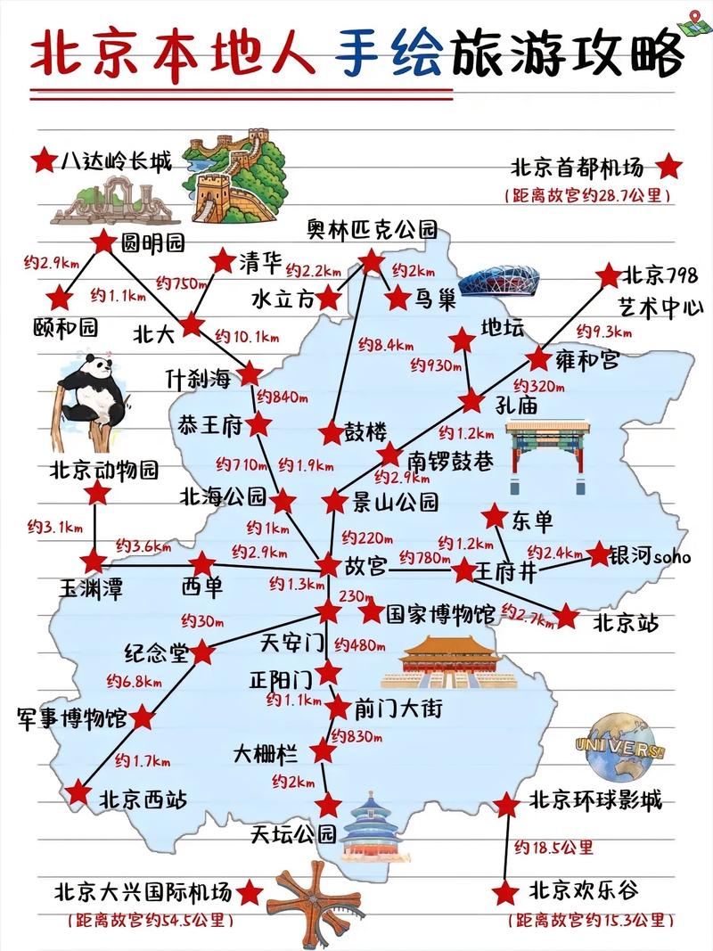 北京市旅游景点大全地图