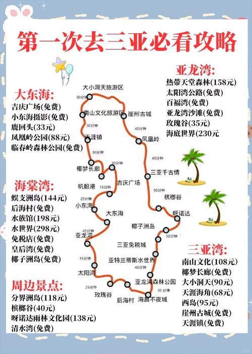 佛山至三亚自驾游攻略