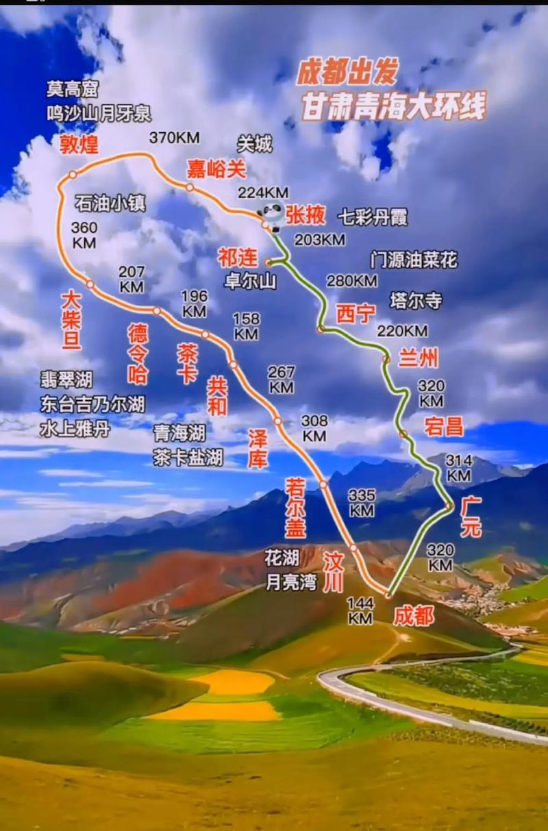 江苏出发到四川自驾游