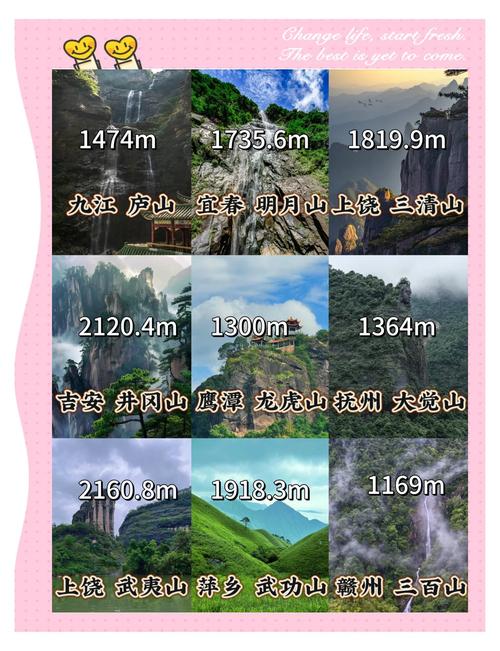 江西省旅游景点大全排名