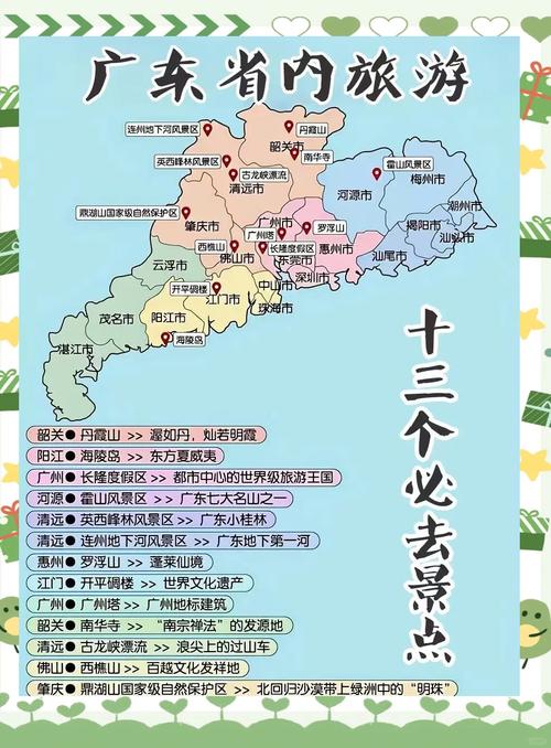广东3日游旅游景点推荐