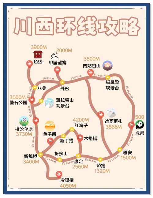 重庆到川西自驾游三天