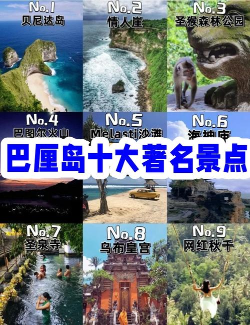 巴厘岛旅游景点大全排名