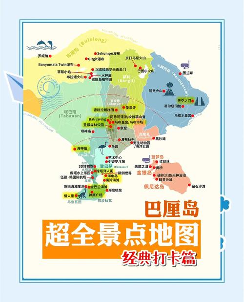 巴厘岛旅游景点大全排名