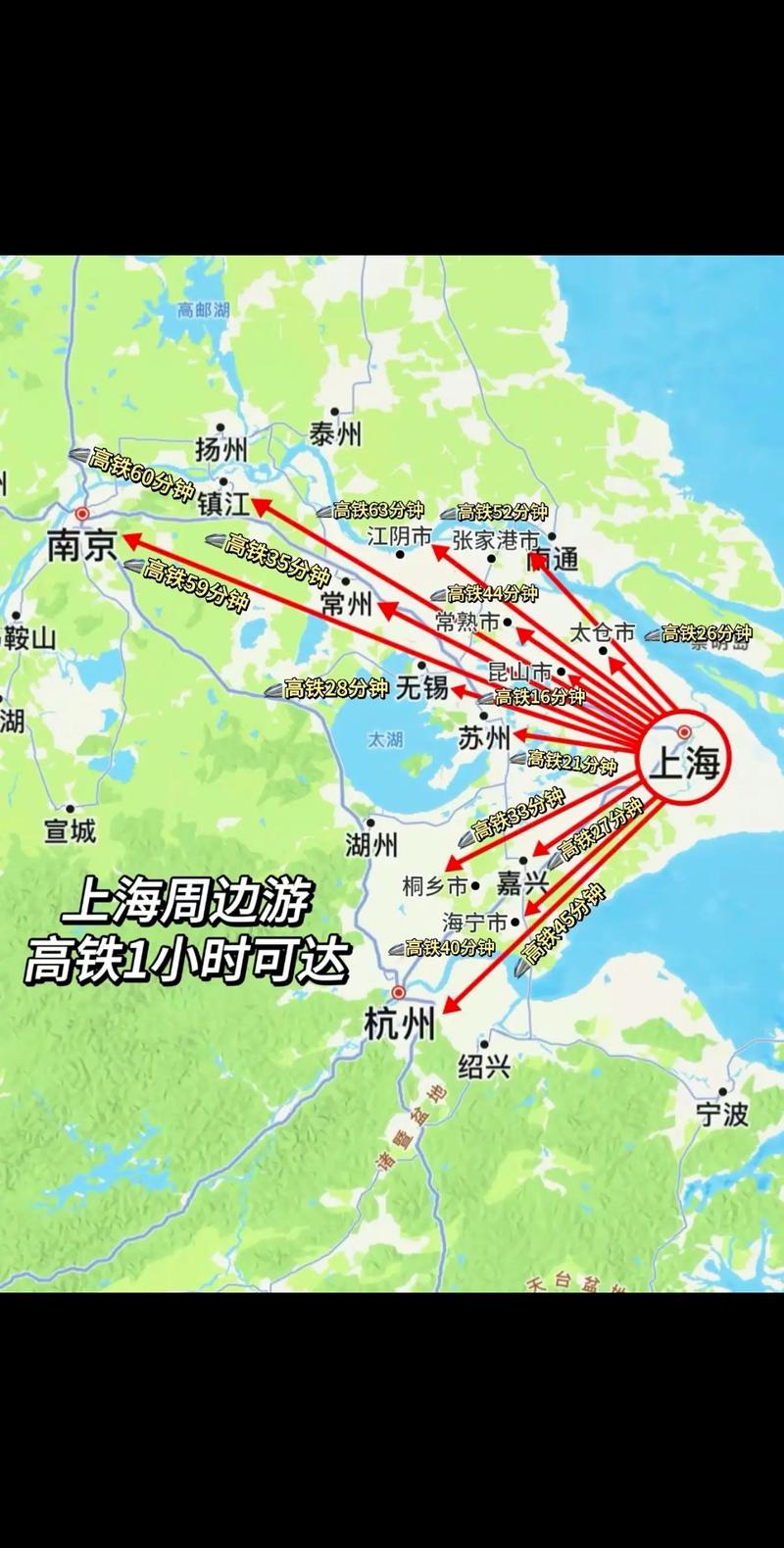 上海到周边城市自驾游