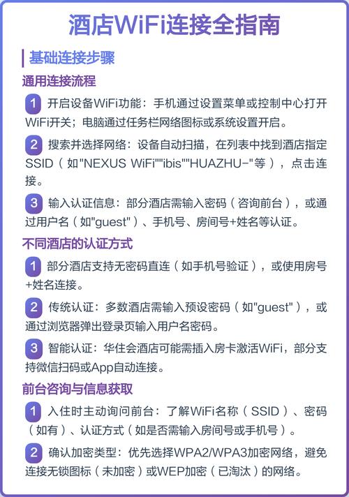 酒店的wifi怎么连