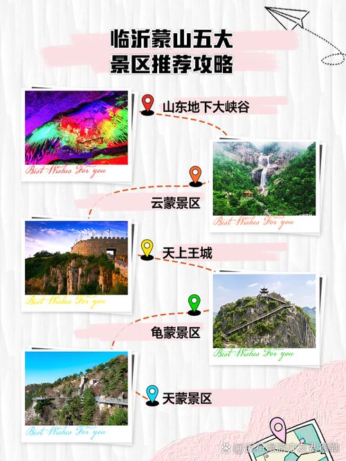 山东临沂景点大全排名榜