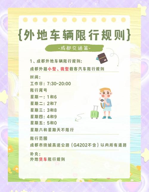 自驾游车辆限行怎么办