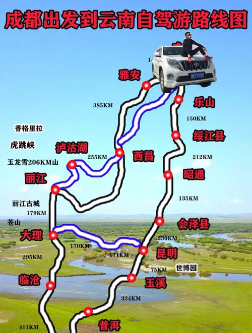 云南到四川自驾游路线