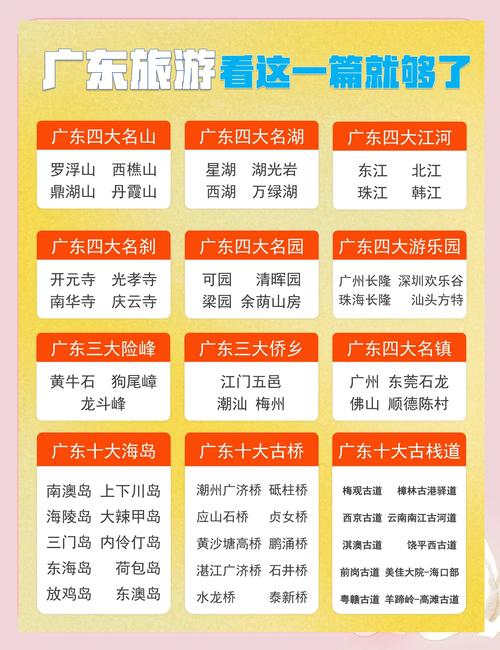 广东旅游景点攻略自由行