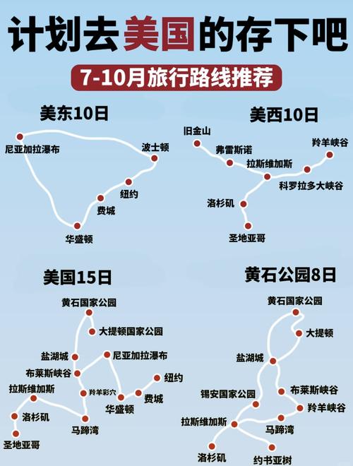 2月份美国自驾游攻略